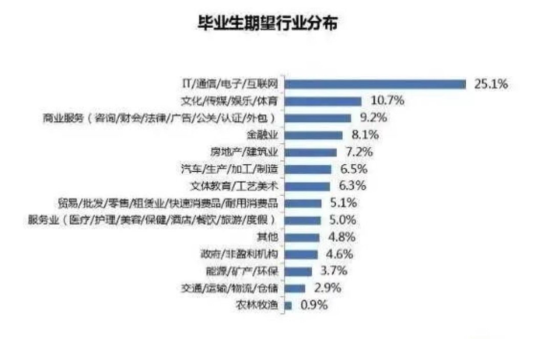 妖闪文化传媒